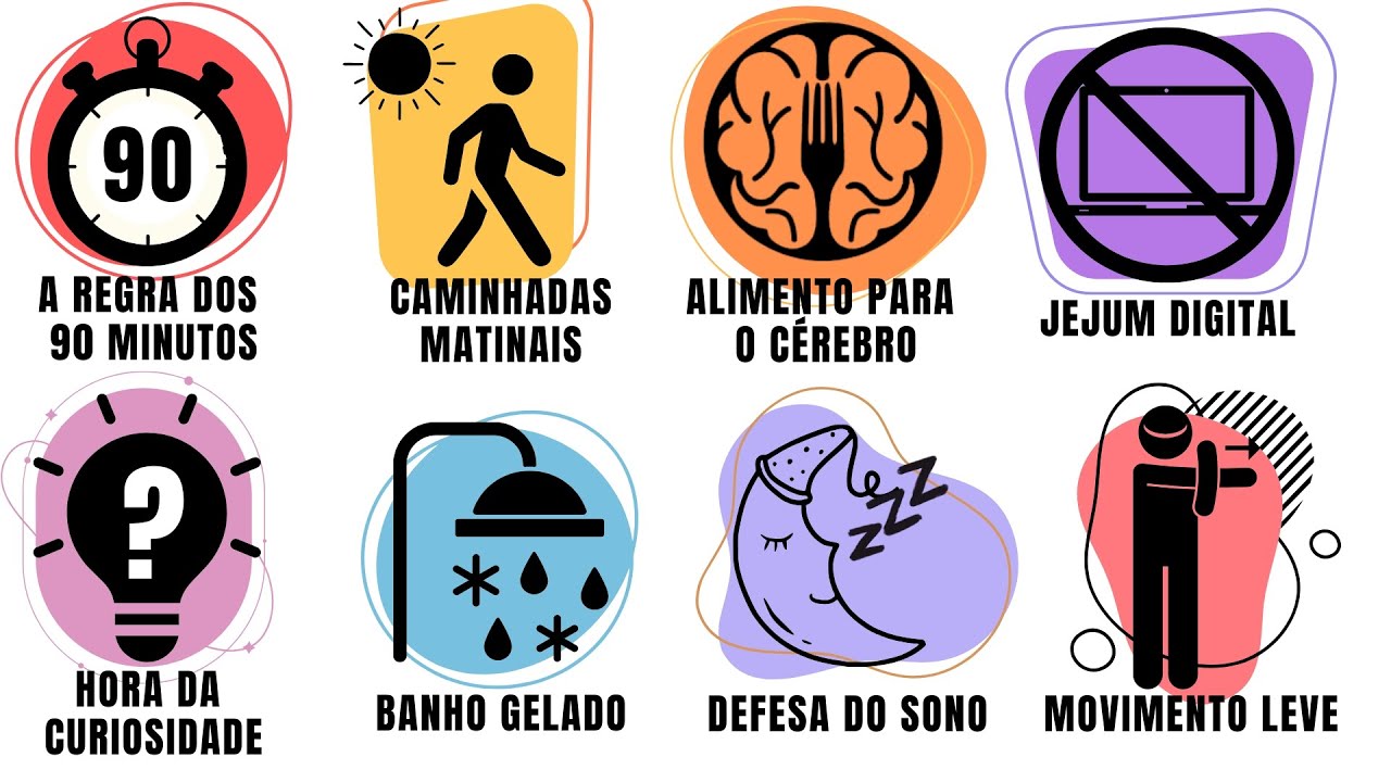 Todos Hábitos Diários que Ativam o Poder do Seu Cérebro Explicados, explicação sem complicação