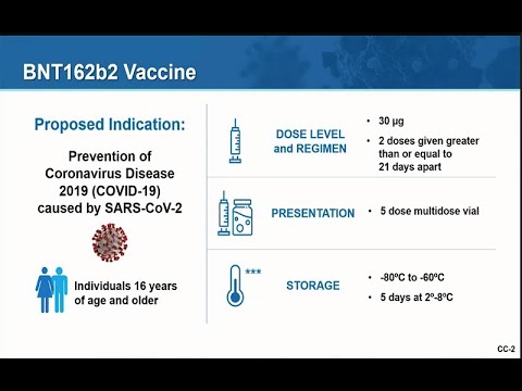 December 11, 2020 ACIP Meeting - GRADE: Pfizer-BioNTech COVID-19 vaccine