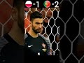 Portugal VS Poland 2016 UEFA Euro Semi - Final Penalty shootout #youtube #shorts #football