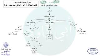صورة الأحاديث المشجّرة : سنن أبي داود ، الحديث ( 2 ) د. ماهر ياسين الفحل
