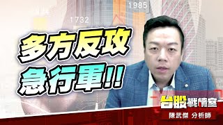 買盤擴散…多方反攻急行軍!!#加權指數#川普#關稅開火#對等關稅#32%#精剛#東陽#台表科#龍德造｜小武哥投資事務所｜陳武傑 (圖)