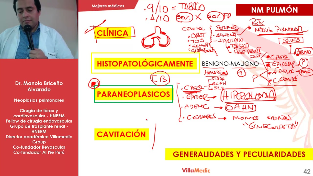 NEUMO | Neoplasias Pulmonares - ENAM