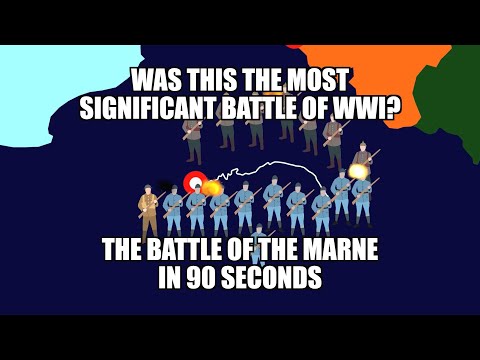 World War One - Battle of the Marne - In 90 Seconds
