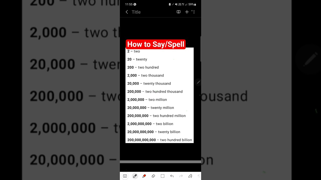 How to Say & Spell Large Numbers | English Number Pronunciation Guide (2 to 200 Billion)