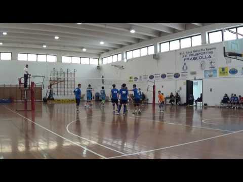 I^ Div.  Giov.   ERREDI TARANTO - SBV GALATINA  18. 04. 2017 3 SET