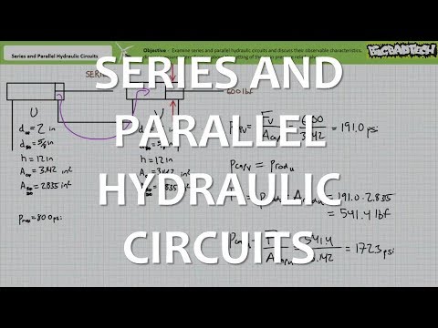 Series and Parallel Hydraulic Circuits (Full Lecture)