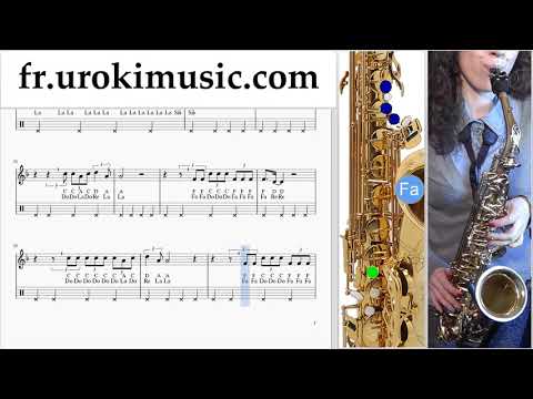 Comment Jouer du Saxophone Alto Katy Perry - Never Really Over Tab Tablature um-i-n829