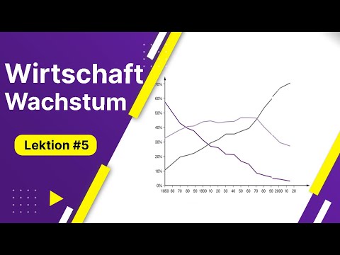 Wirtschaftswachstum & Strukturwandel | BWL für Führungsfachleute - Lektion 05 von 10
