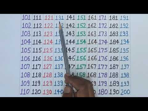 Counting 101 to 200|101 to 200 counting |101 102 103|#101|101 To 200|one hundred one to two hundred