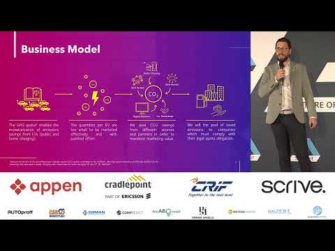 Auto Summit Startup Awards 2022 - ZusammenStromen