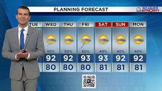 Local 10 Weather Video Forecast: 08/24/26 Evening Edition