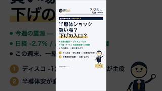 【週末の経済】半導体ショックは買い場か下げの入口か｜一緒に考える｜ディスコ-12%・日経-2.7%