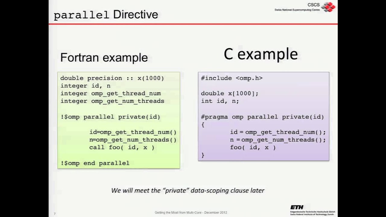 Threading Models and OpenMP