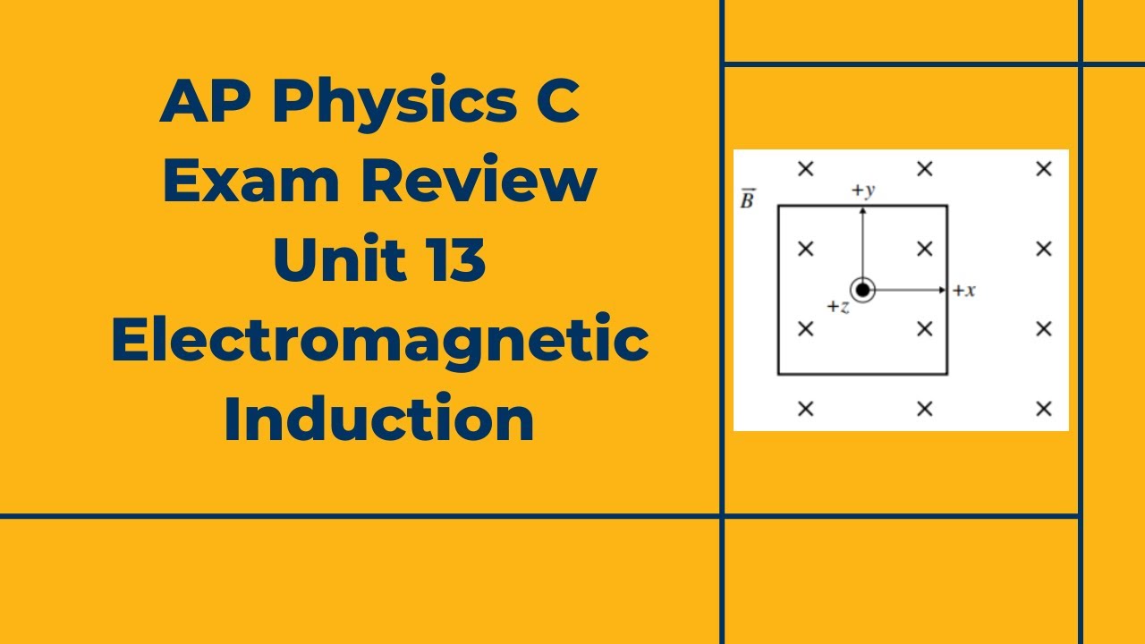 AP Physics C Exam Review (2025): Unit 13 Electromagnetic Induction