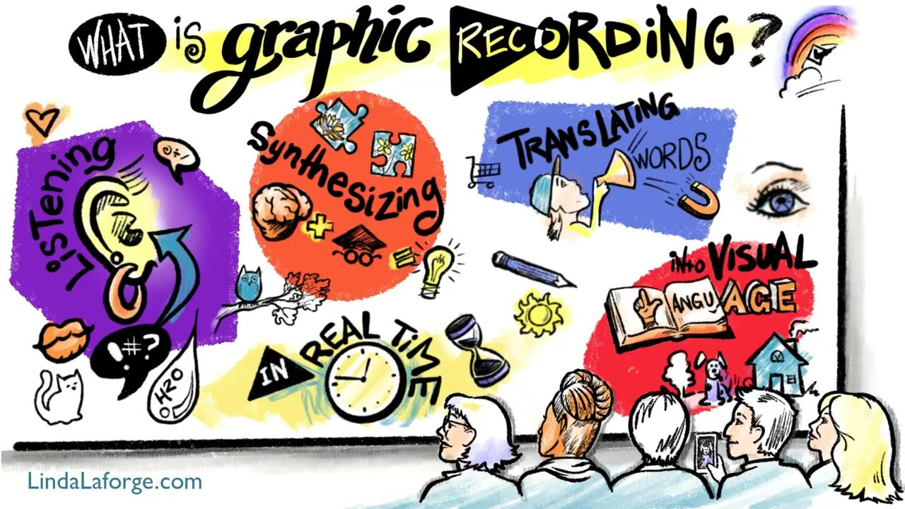 Promotional video thumbnail 4 for Linda Laforge Art