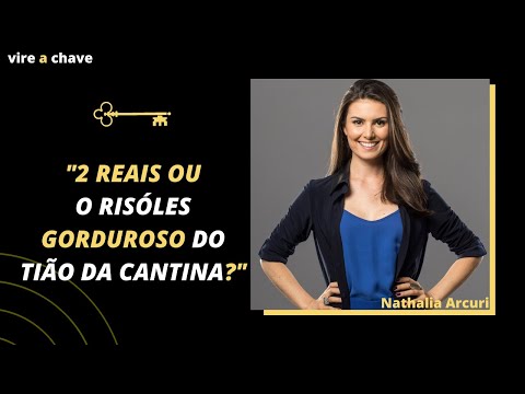 A FÓRMULA SECRETA para VIRAR A CHAVE e o PODER da PALAVRA \NÃO!\ nos MOMENTOS de DECISÃO.(MOTIVAÇÃO)