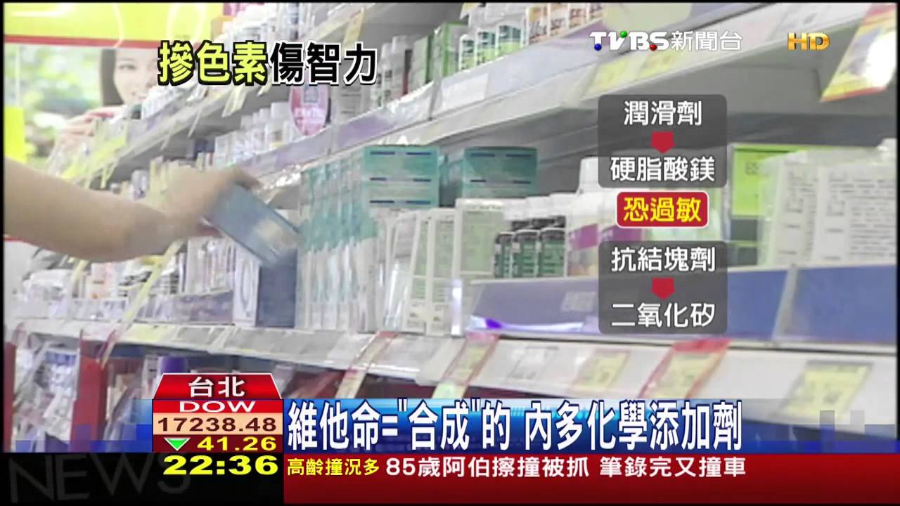 維他命摻色素 專家:恐過敏傷智力