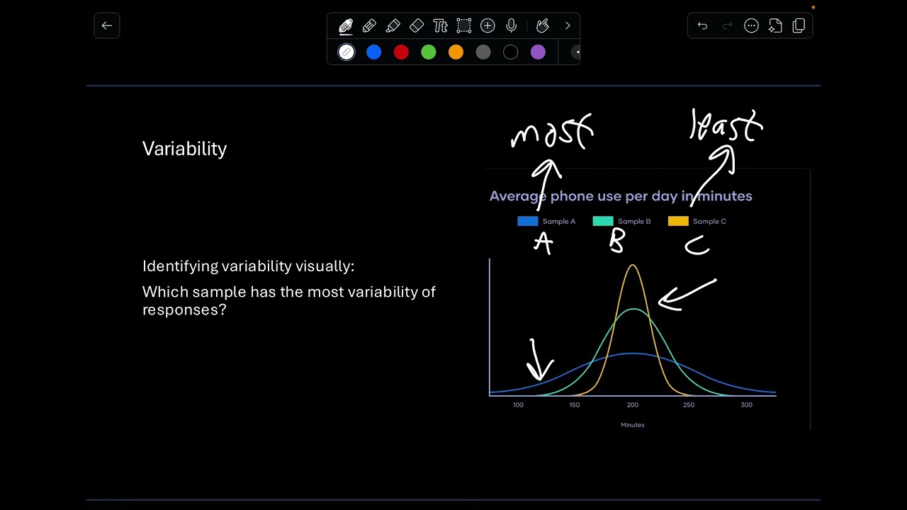 Stat 201 Lab 2 Video