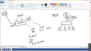 Download the video "CCNA + Cisco Security | Class 19 | DHCP Explained with Configuration"