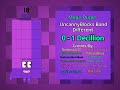 Mega Duper Uncannyblocks Band Different 0 1 Decillion Full