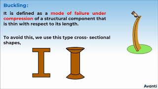 6. 11P09.2 CV 4 Applications of Elastic Behaviour of Materials