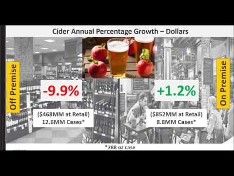 download lagu mp3 mp4 Cider Trends, download lagu Cider Trends gratis, unduh video klip Cider Trends