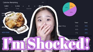 Tracking Everything I Ate in a Day | It’s Not What You Expect- I Was SHOCKED!!!