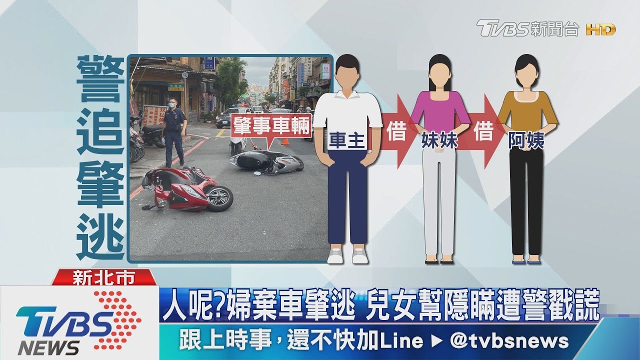 人呢?婦棄車肇逃 兒女幫隱瞞遭警戳謊