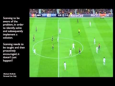 Messi Scanning 12 Times - Positioning