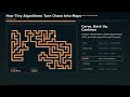 How Tiny Algorithms Turn Chaos Into Maps