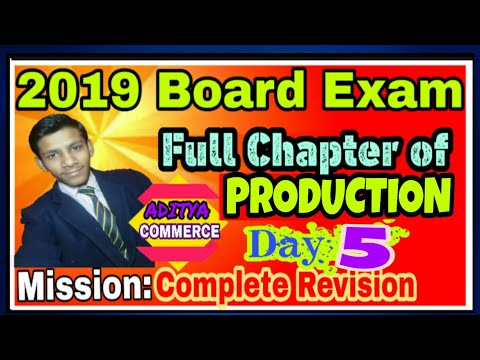 Production||full Chapter of Production function||Return to Scale|| ADITYA COMMERCE Video