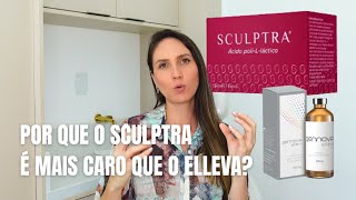 Por que o Sculptra é mais caro que o Elleva?