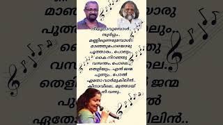 Download lagu Etho varmukilin../Chitra hits/#malayalam #songlyrics #chitra mp3