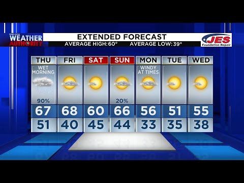 Thursday Morning Video Forecast 11/12/2020