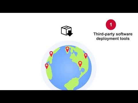 2SB Getting started with Symantec Endpoint Security Enterprise