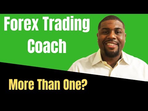 Forex trading coach review