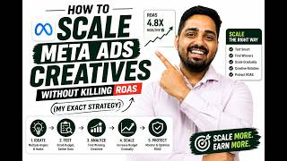 How to Scale Meta Ads Creatives Without Killing ROAS (My Exact Strateg