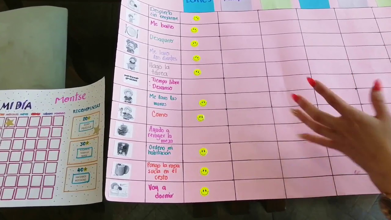 Tablero de actividades/rutinas para niños