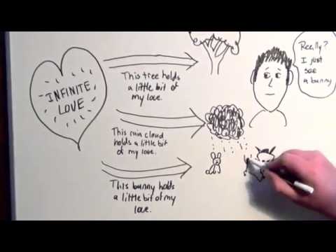 Play Video Play Video