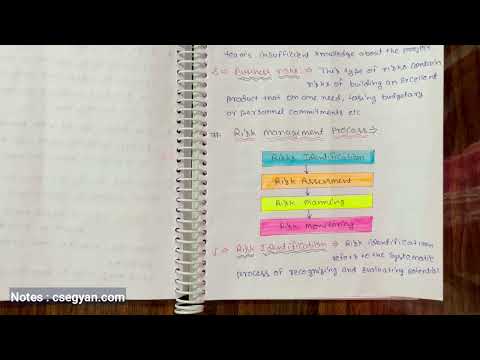 Introduction to Software Engineering in Hindi NOTES Lecture 01