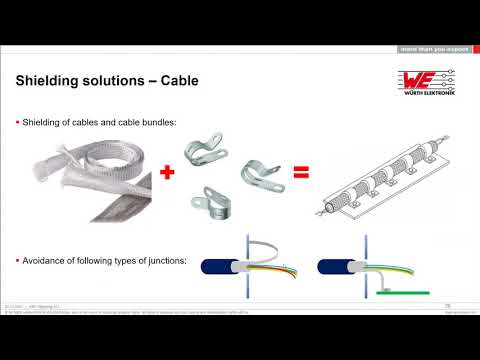 Würth Elektronik Webinar: EMC Shielding 101