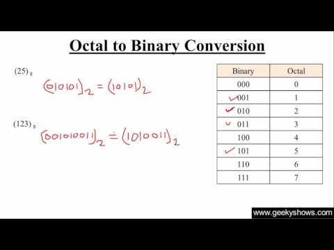 Octal to Binary Conversion Hindi