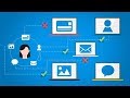 GDPR What Is It And How Might It Affect You