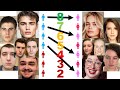 Hierarchy Of Attraction How Your Face Rating Affects Your Chances