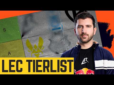 How would Los Ratones do in playoffs? LEC 2026 Winter Split Tierlist - YamatoCannon #LEC #lr
