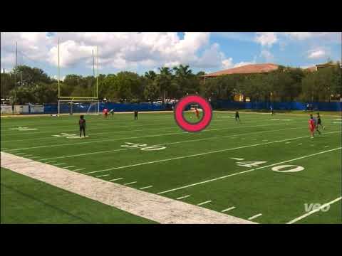 LUCA LOPEZ HIGHLIGHT REEL FLORIDA SHOWCASE