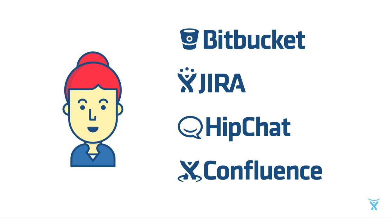 Serverless Connect: Using AWS Lambda to write an Atlassian Connect add-on - Ian Buchanan