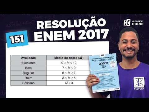 🟣 Questão 151 - Caderno Azul | Estatística | MATEMÁTICA ENEM 2017