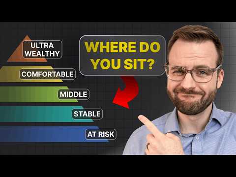 The 5 Levels of Retirement Wealth in 2026