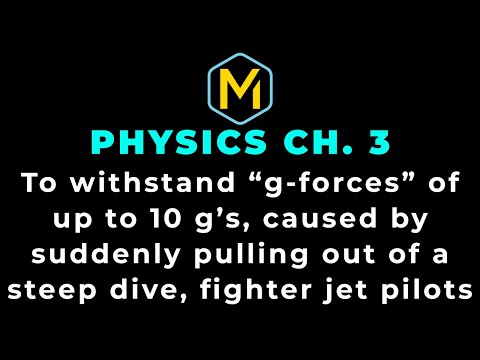 3.38 Mastering Physics Solution-"To withstand "g forces” of up to 10 g’s, caused by suddenly